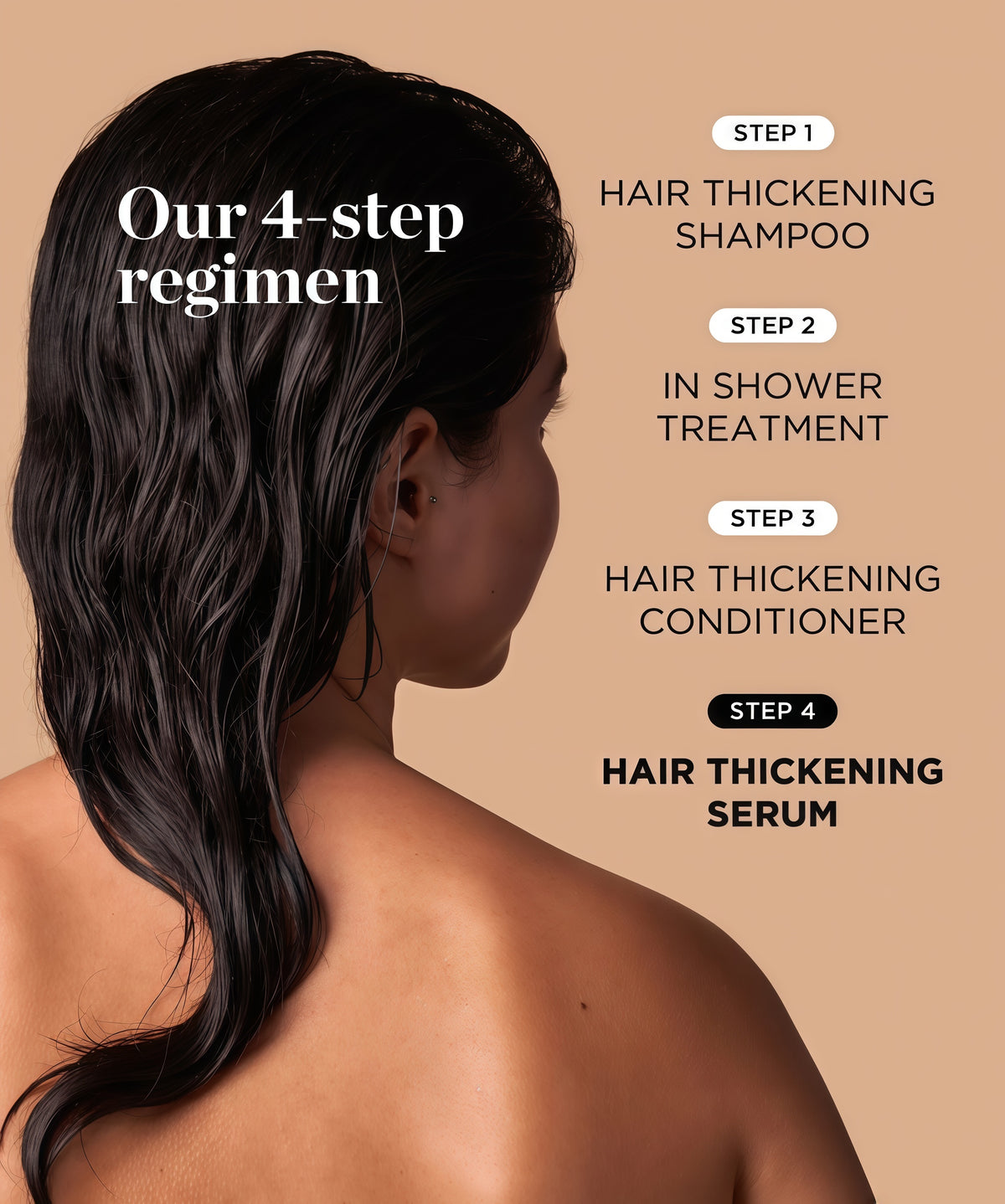 Dr. Groot Award-Winning Hair Thickening Serum for Hair Loss, Thinning Hair, Korean Hair Care, Scalp Treatment, Clinically Tested, Thicker, Reduces Oil, Roll On