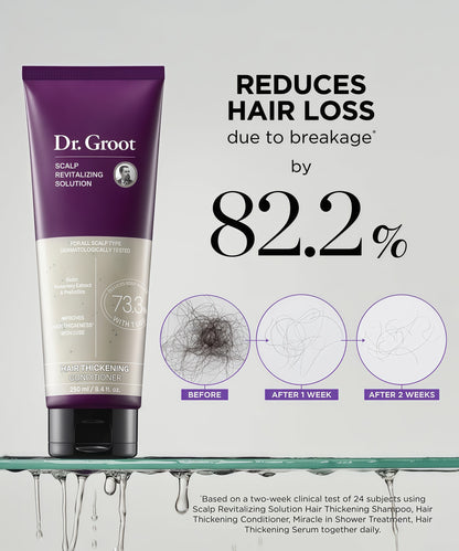 Dr. Groot Thicken & Smooth at Home and On The Go Bundle for Hair Loss, Korean Hair Care, With Biotin and Prebiotics, Clinically Proven to Improve Scalp Moisture